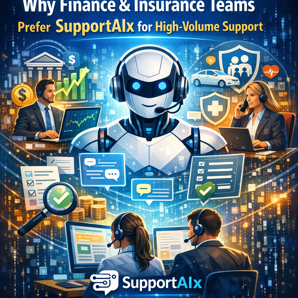 Graph showing increased efficiency in customer support using SupportAIx for finance and insurance sectors.